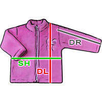 ESITO Tabulka velikostí