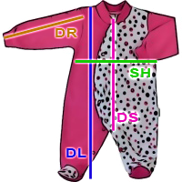 ESITO Tabulka velikostí
